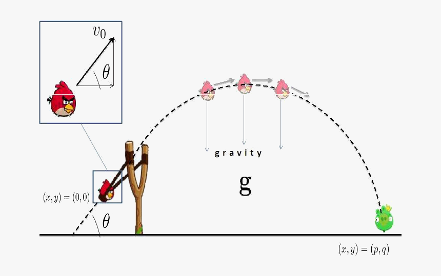 Diagram, HD Png Download