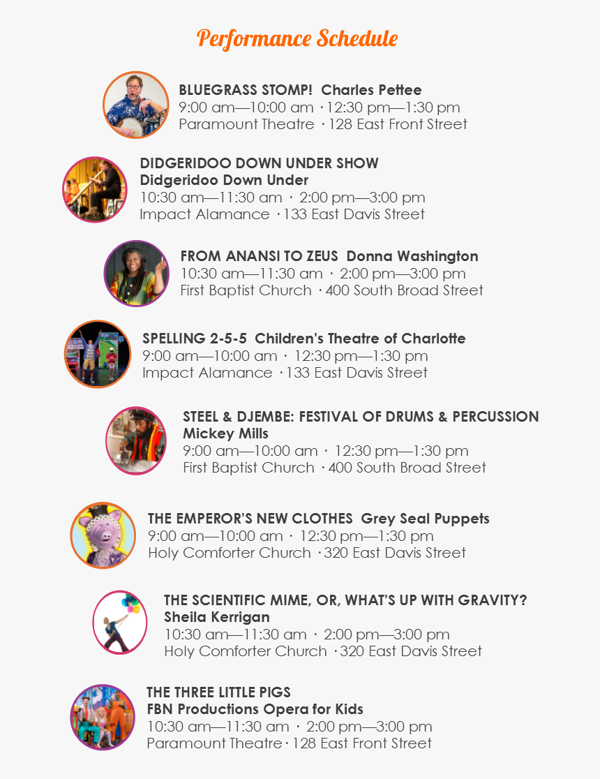 Document, HD Png Download