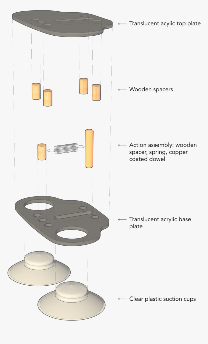 Angry Birds Sling Shot-2 - Architecture, HD Png Download
