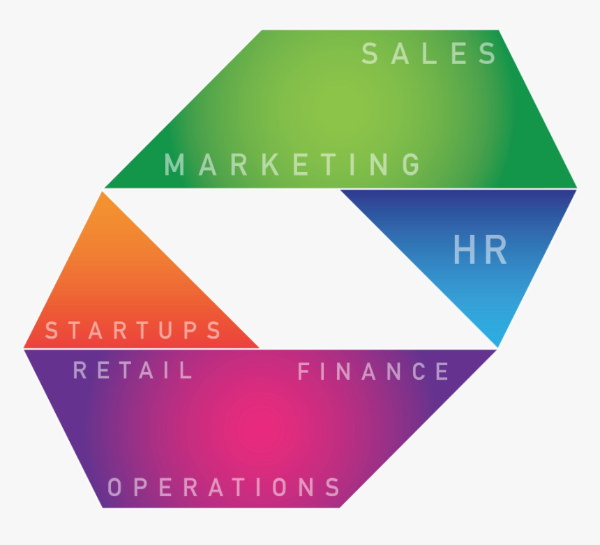 Small Business Resources - Graphic Design, HD Png Download