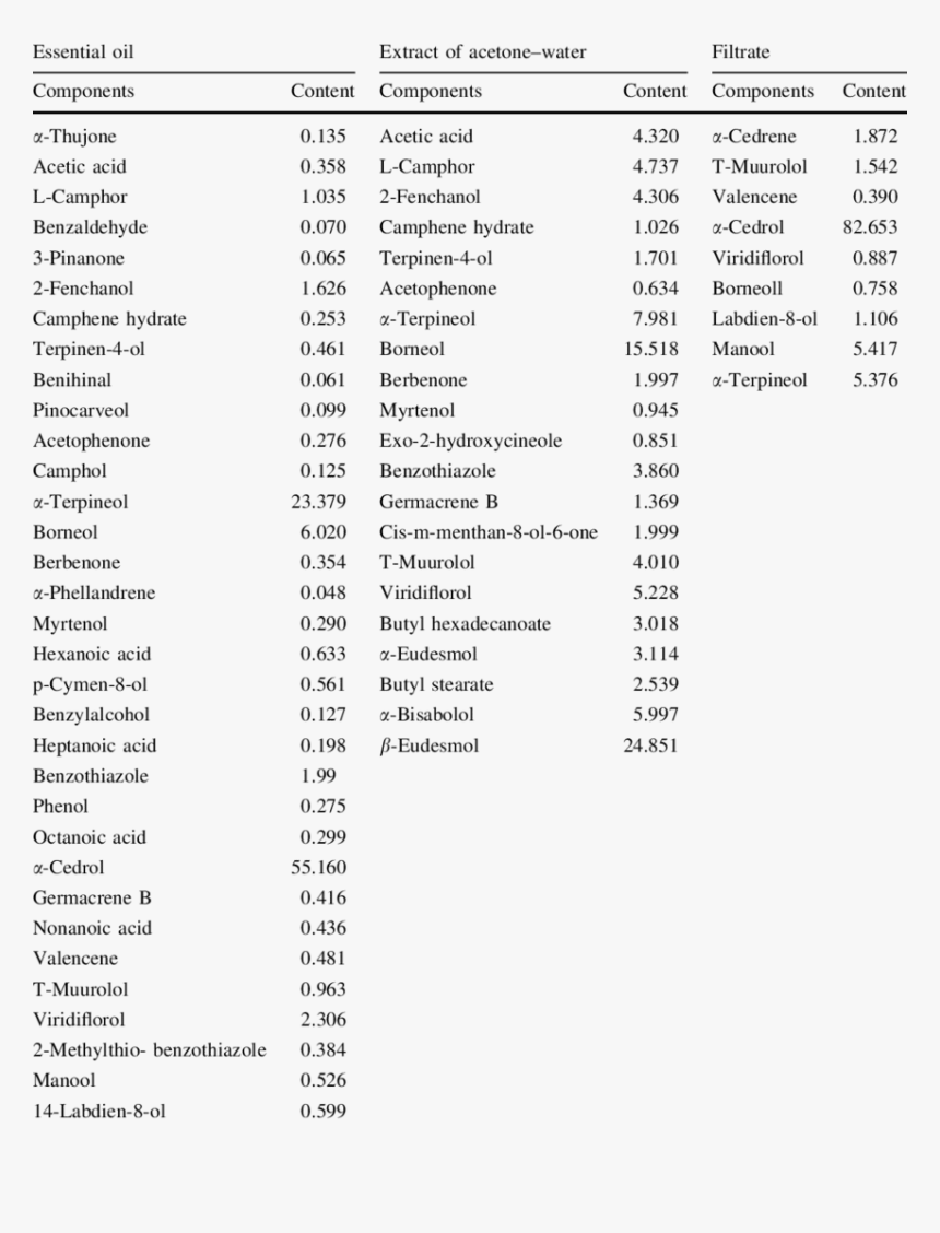 Screenshot, HD Png Download