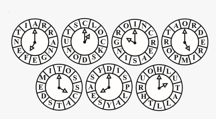 Music Wheel, HD Png Download