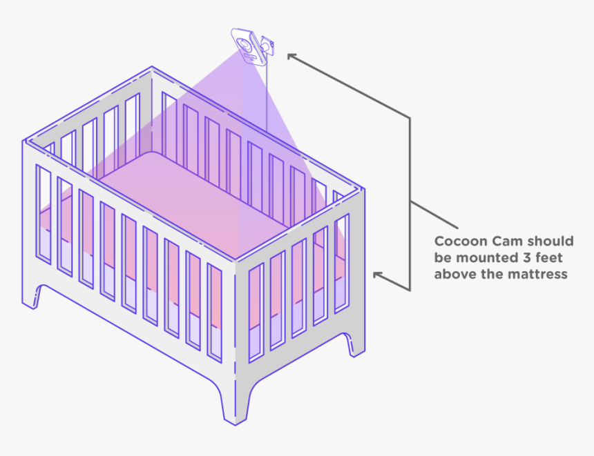 Architecture, HD Png Download