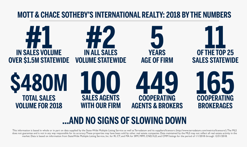 Avg Internet Security 9.0, HD Png Download