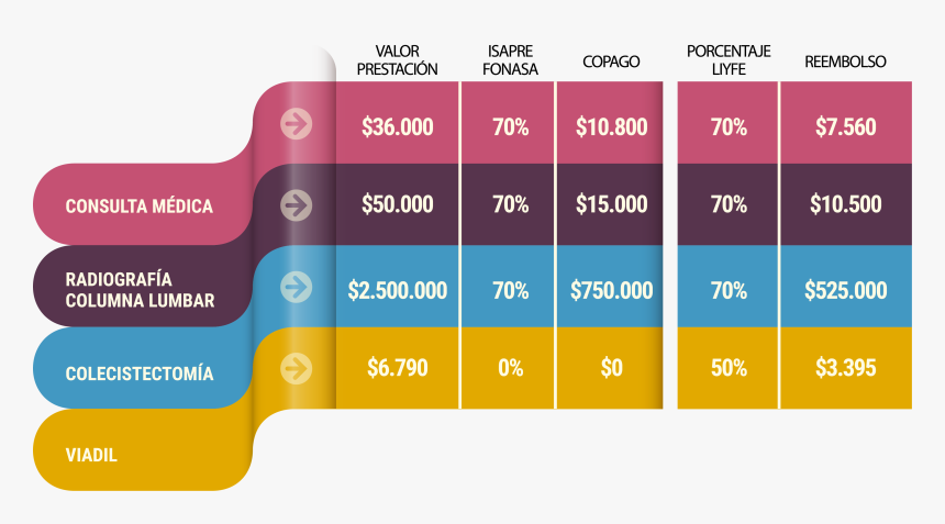 Graphic Design, HD Png Download