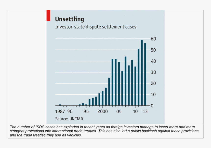 Diagram, HD Png Download