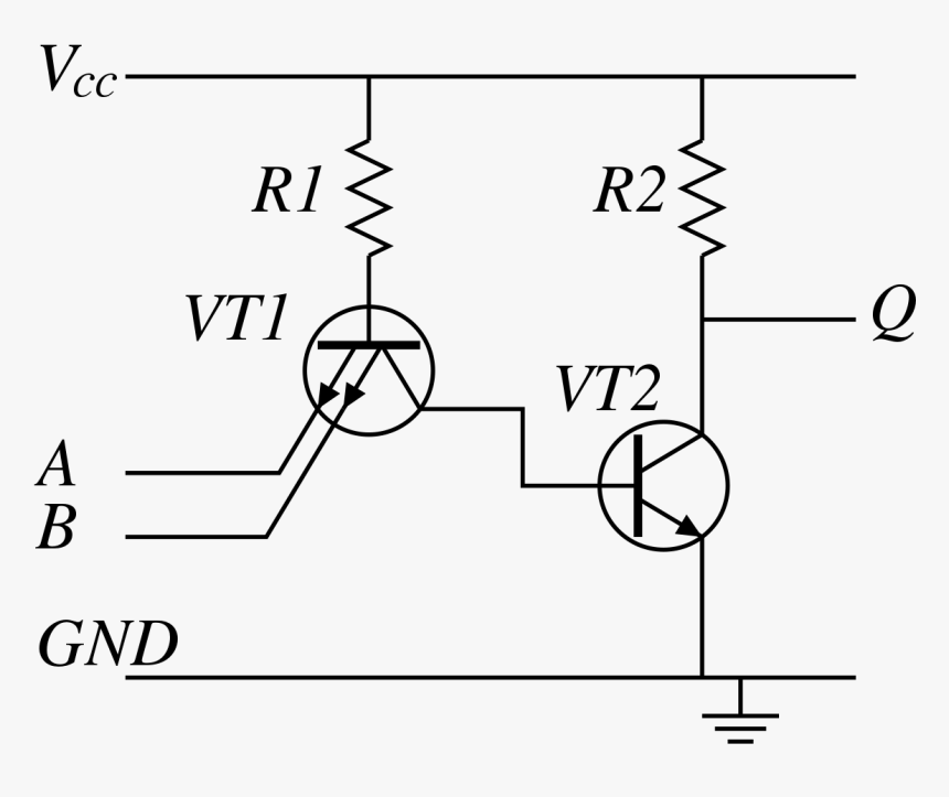 Ttl Logic Family Wikipedia, HD Png Download