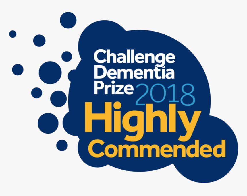 Screen Shot 2018 11 29 At - Graphic Design, HD Png Download