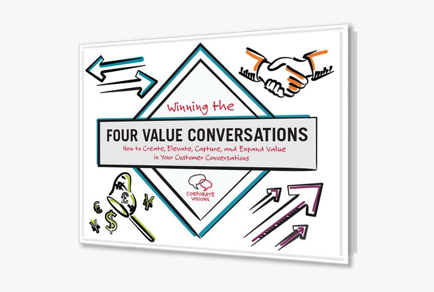 Winning The Four Value Conversations - Graphic Design, HD Png Download