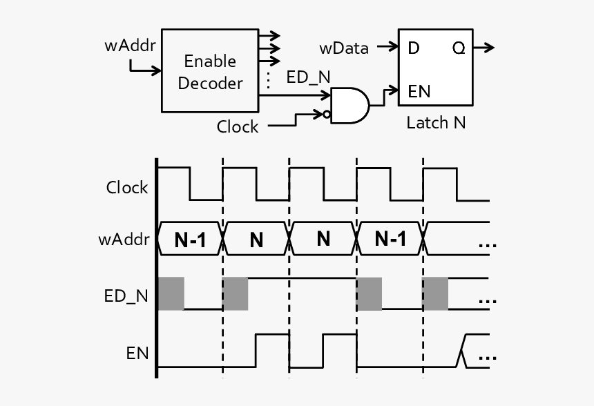 Diagram, HD Png Download