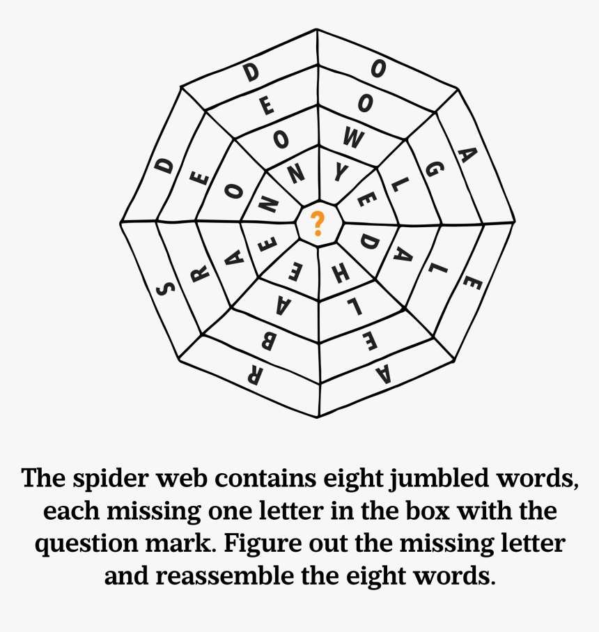 Transparent Spider Webs Png - Spider Web, Png Download