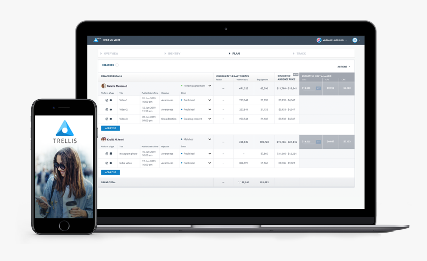 Iphone, HD Png Download