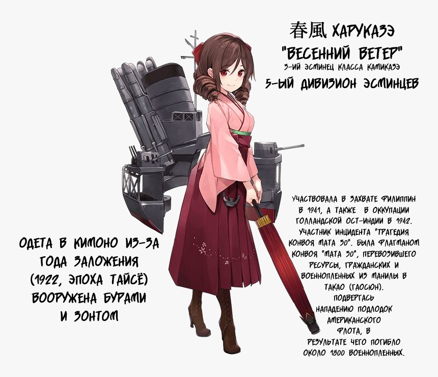 Harukaze ,kantai Пост - Harekaze Kancolle, HD Png Download