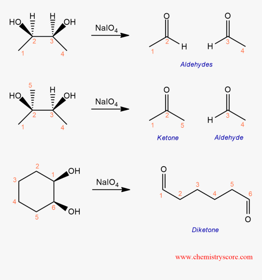 Oxidative Cleavage Of Diols, HD Png Download