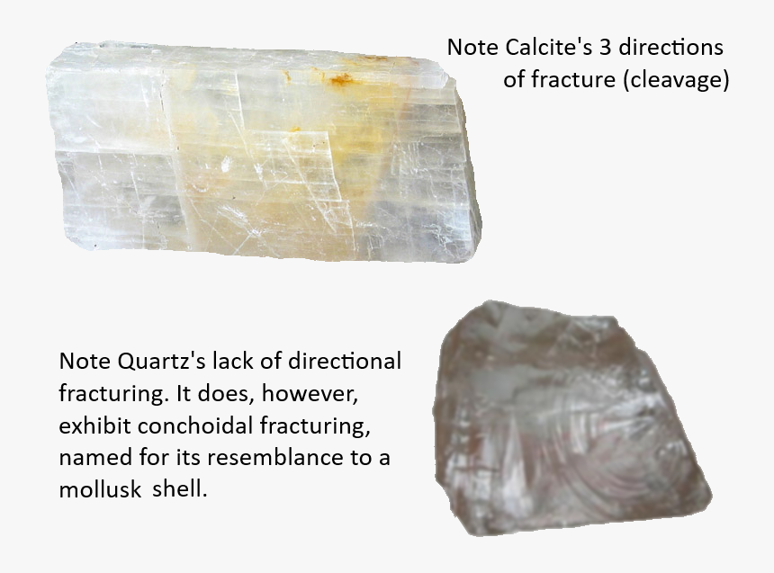 Quartz Mineral, HD Png Download