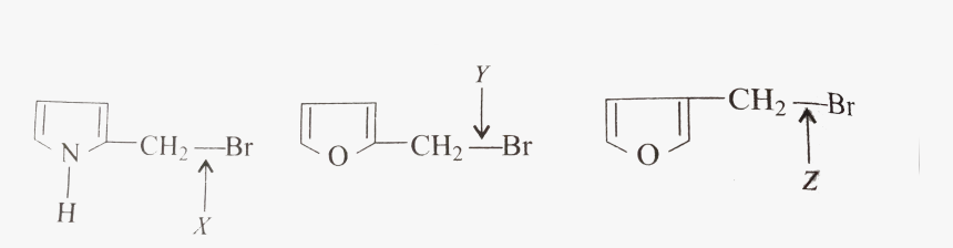 Diagram, HD Png Download
