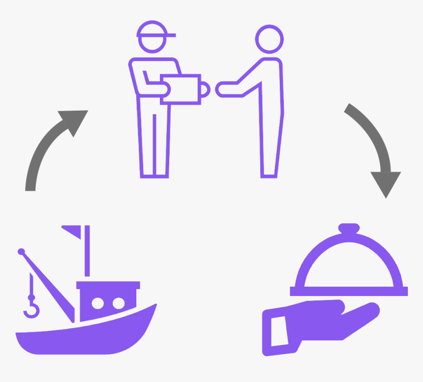 Clip Art, HD Png Download