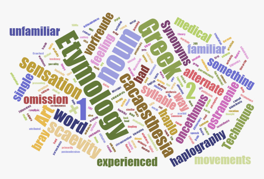 Co Teaching, HD Png Download