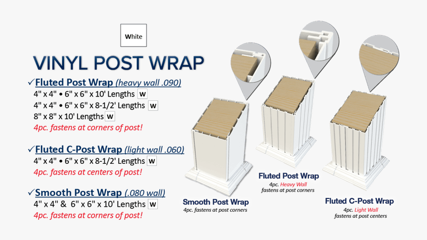 Vinyl Post Wrap, HD Png Download