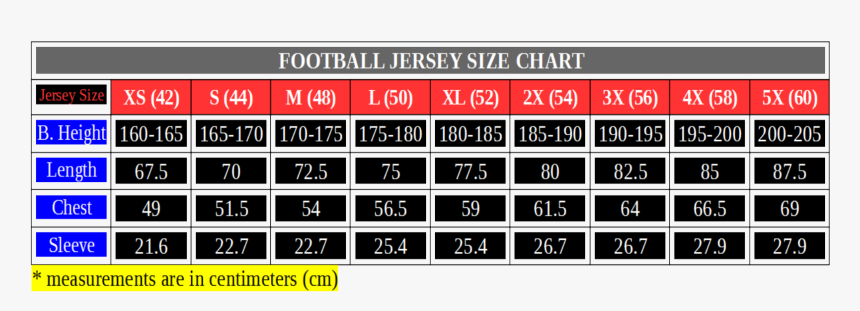 Number, HD Png Download
