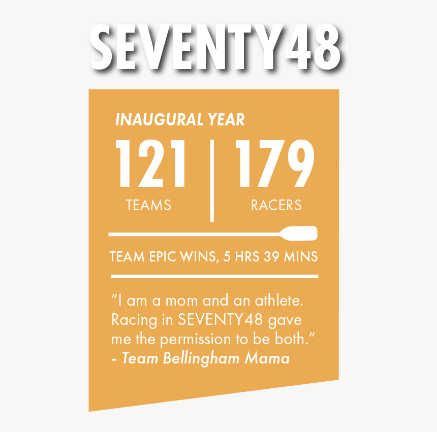 Image - Poster, HD Png Download