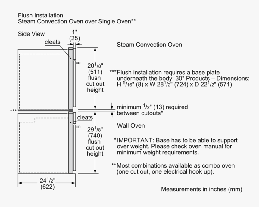 Diagram, HD Png Download