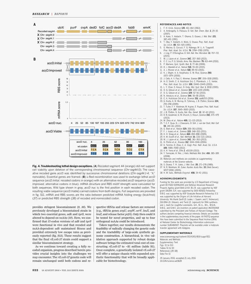 Het Beeld Van De Heilige Liborius Omgesmolten Tot Rijksdaalders,, HD Png Download