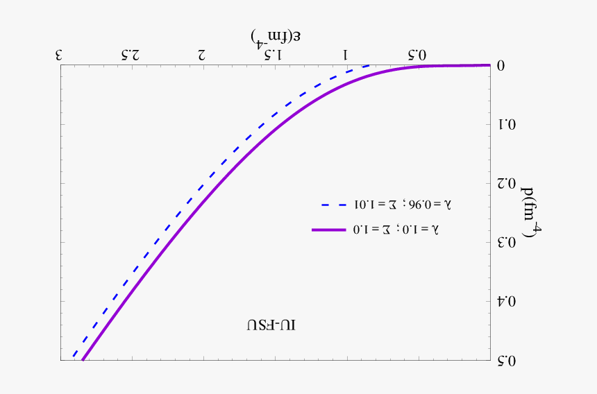 Diagram, HD Png Download