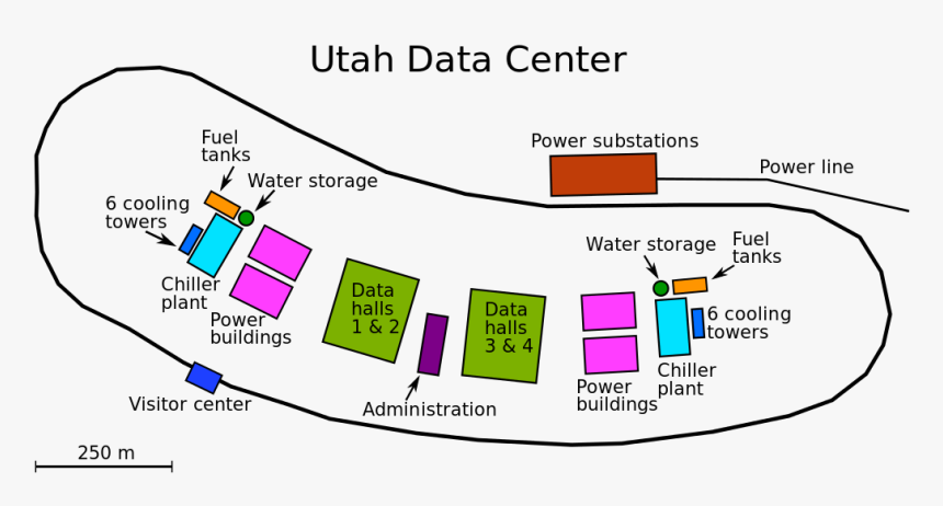 Salt Lake City Nsa Data Center, HD Png Download