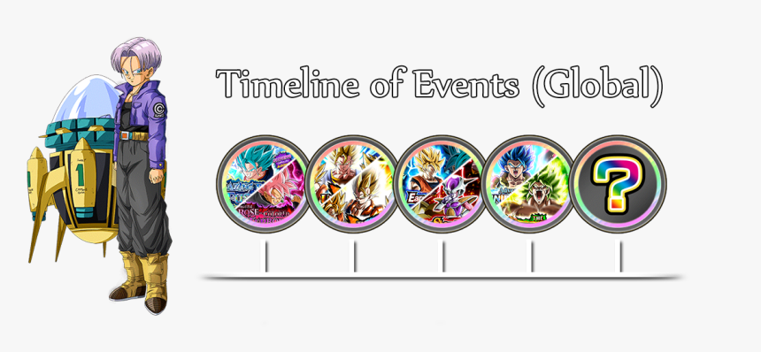 Transparent 1 Year Anniversary Png - Dokkan Battle Global Next Banner, Png Download