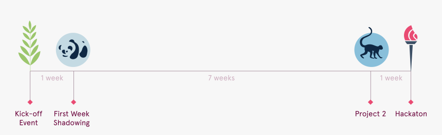 Slope, HD Png Download