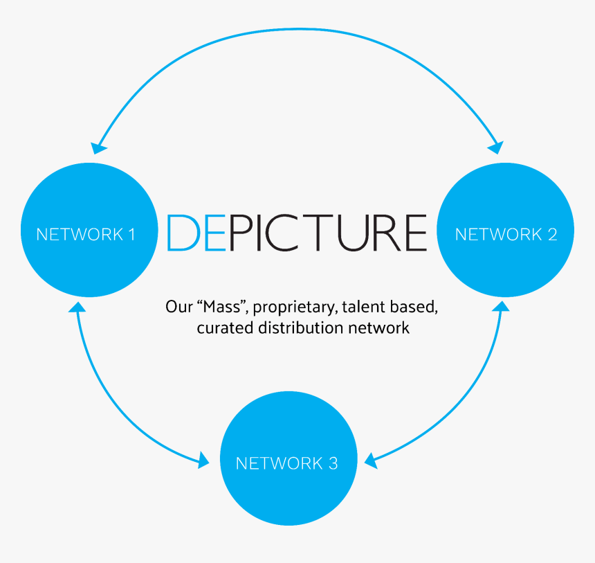 Icon2 Luxury Fixtures & Hardware - Circle, HD Png Download