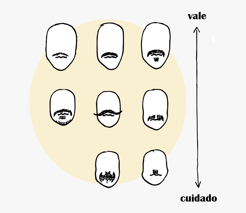 Guía Sobre Cómo Llevar Bigote Con Estilo - Illustration, HD Png Download