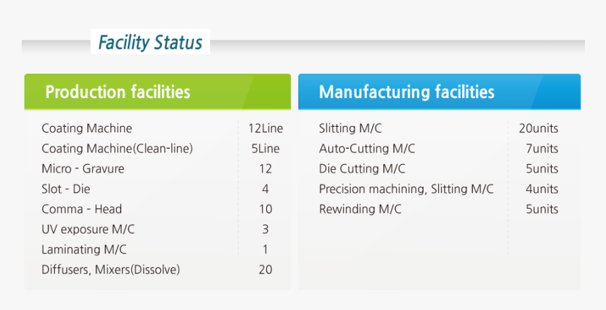 Screenshot, HD Png Download