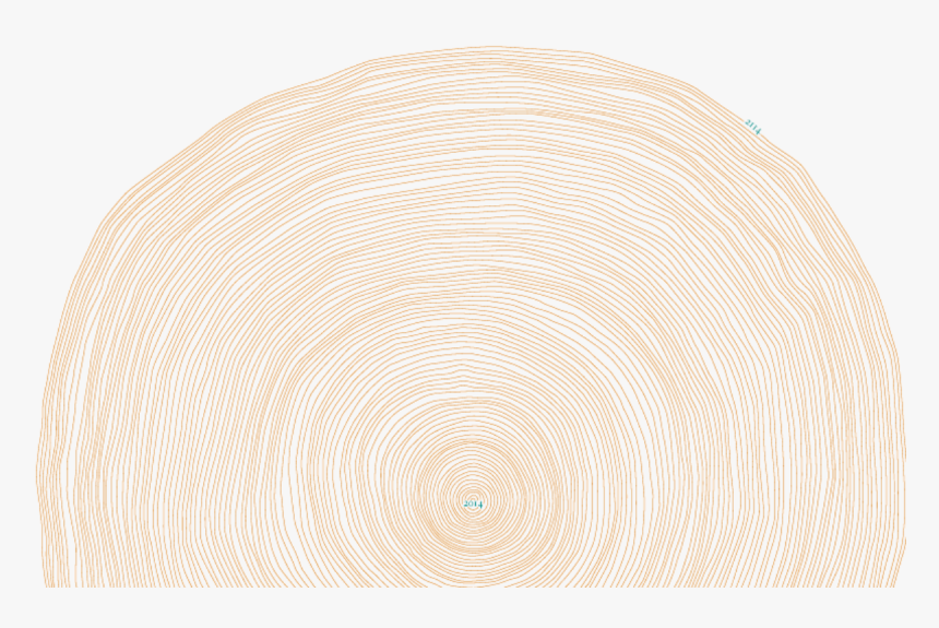 Circle, HD Png Download