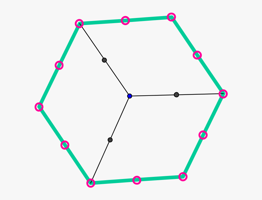 Diagram, HD Png Download