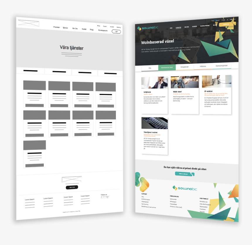 Online Advertising, HD Png Download