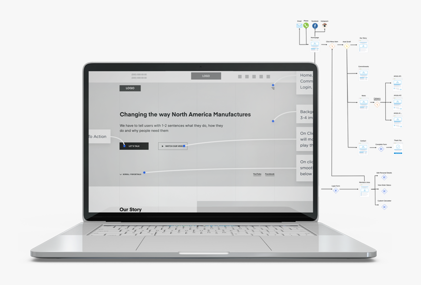 Web Design, HD Png Download
