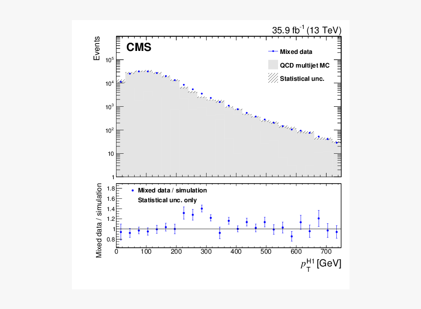 Screenshot, HD Png Download