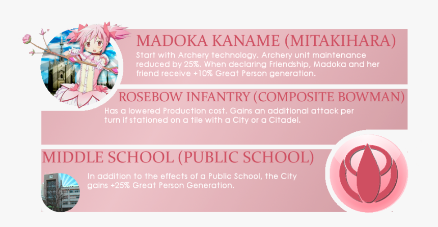 Peace Symbols, HD Png Download