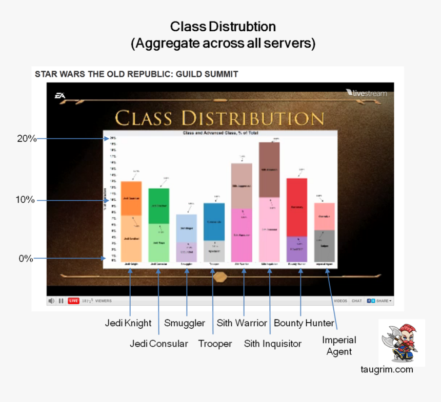Diagram, HD Png Download