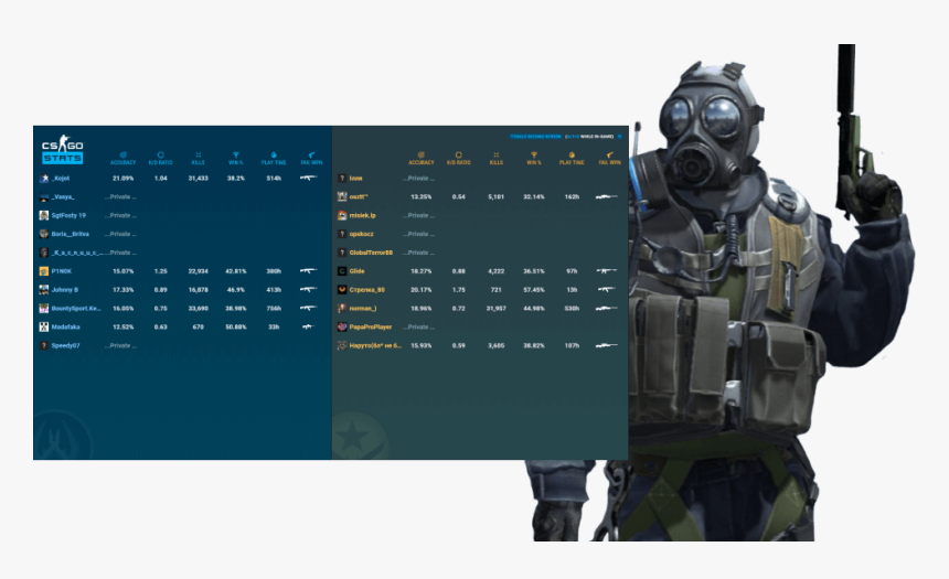 Pc Game, HD Png Download