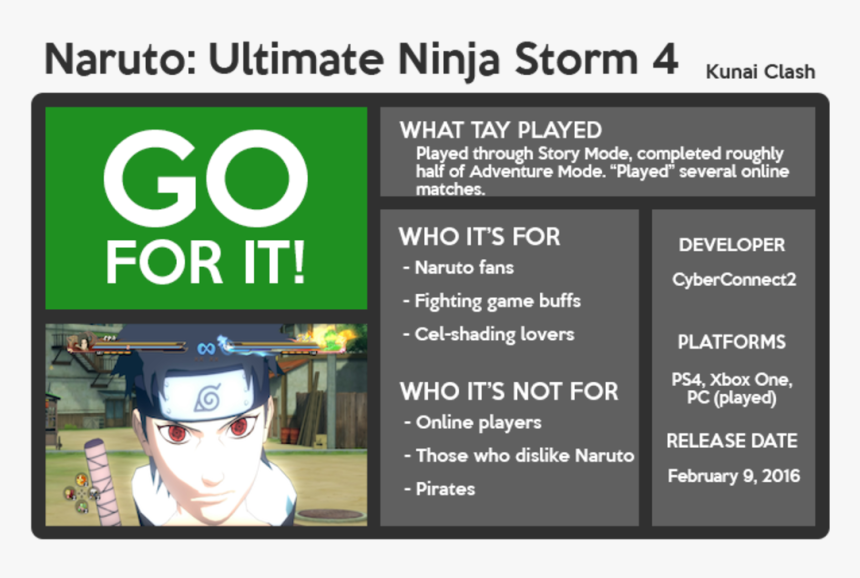 Screenshot, HD Png Download