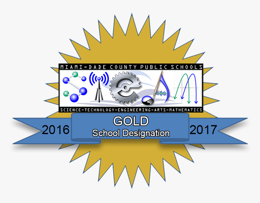 Starburst Graphic, HD Png Download