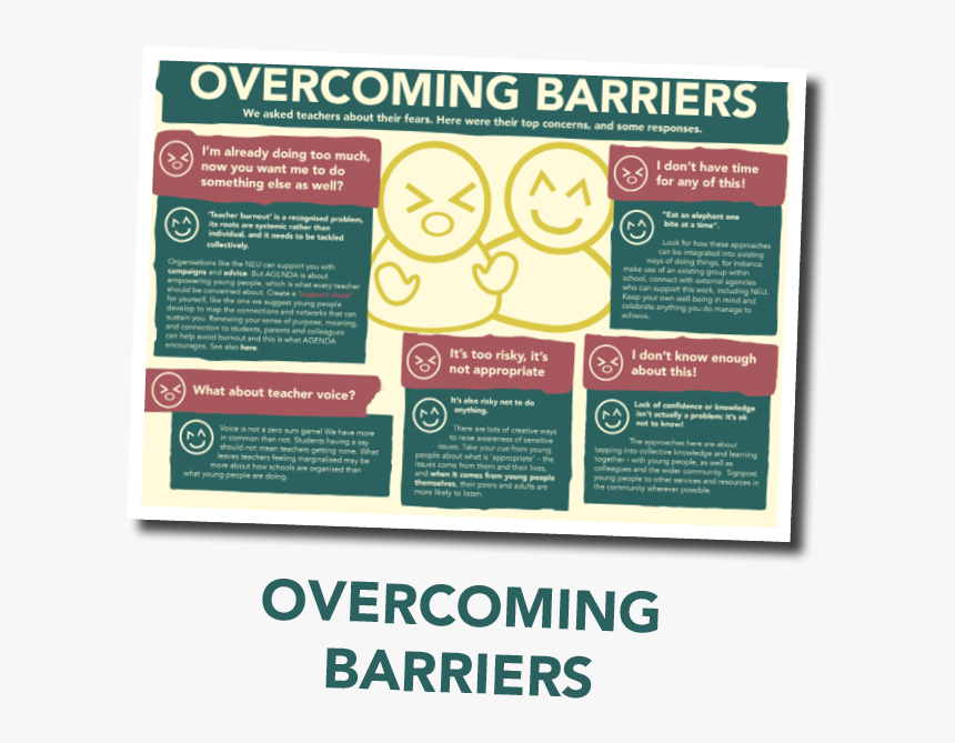 Flyer, HD Png Download