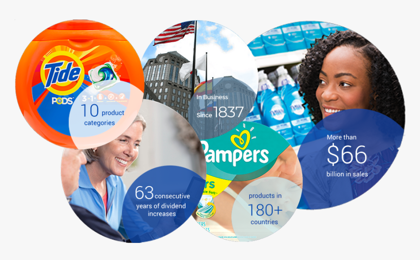 Label, HD Png Download