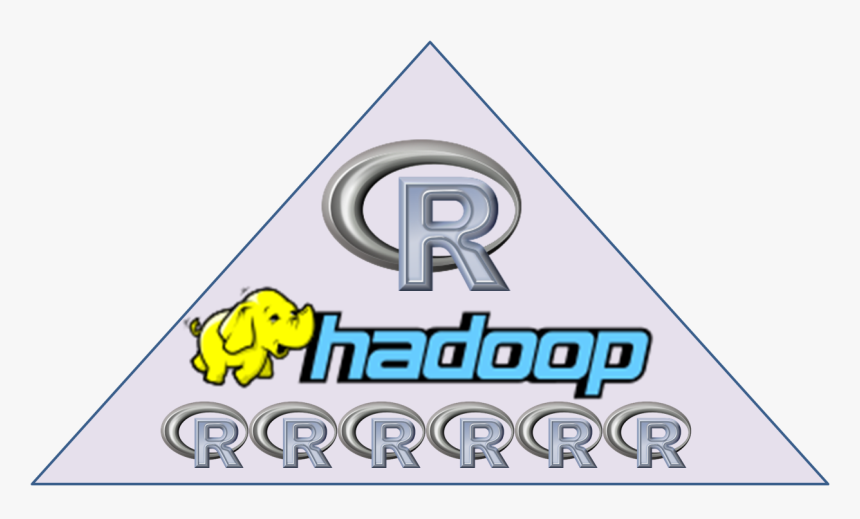 R And Hadoop - Sign, HD Png Download