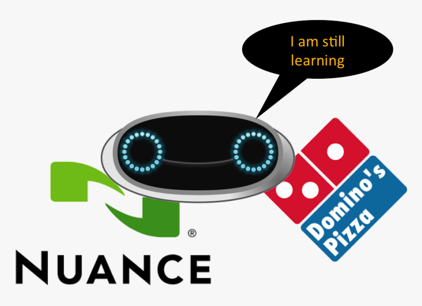 Dru Assist A Customer Experience - Dominos Pizza, HD Png Download