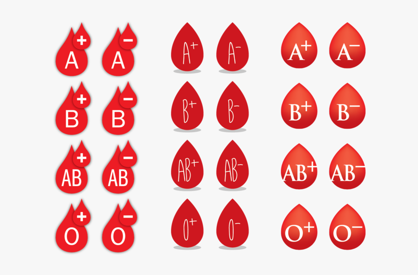 Molde De Gota De Sangue, Hd Png Download - Blood Group Logo Png, Transparent Png