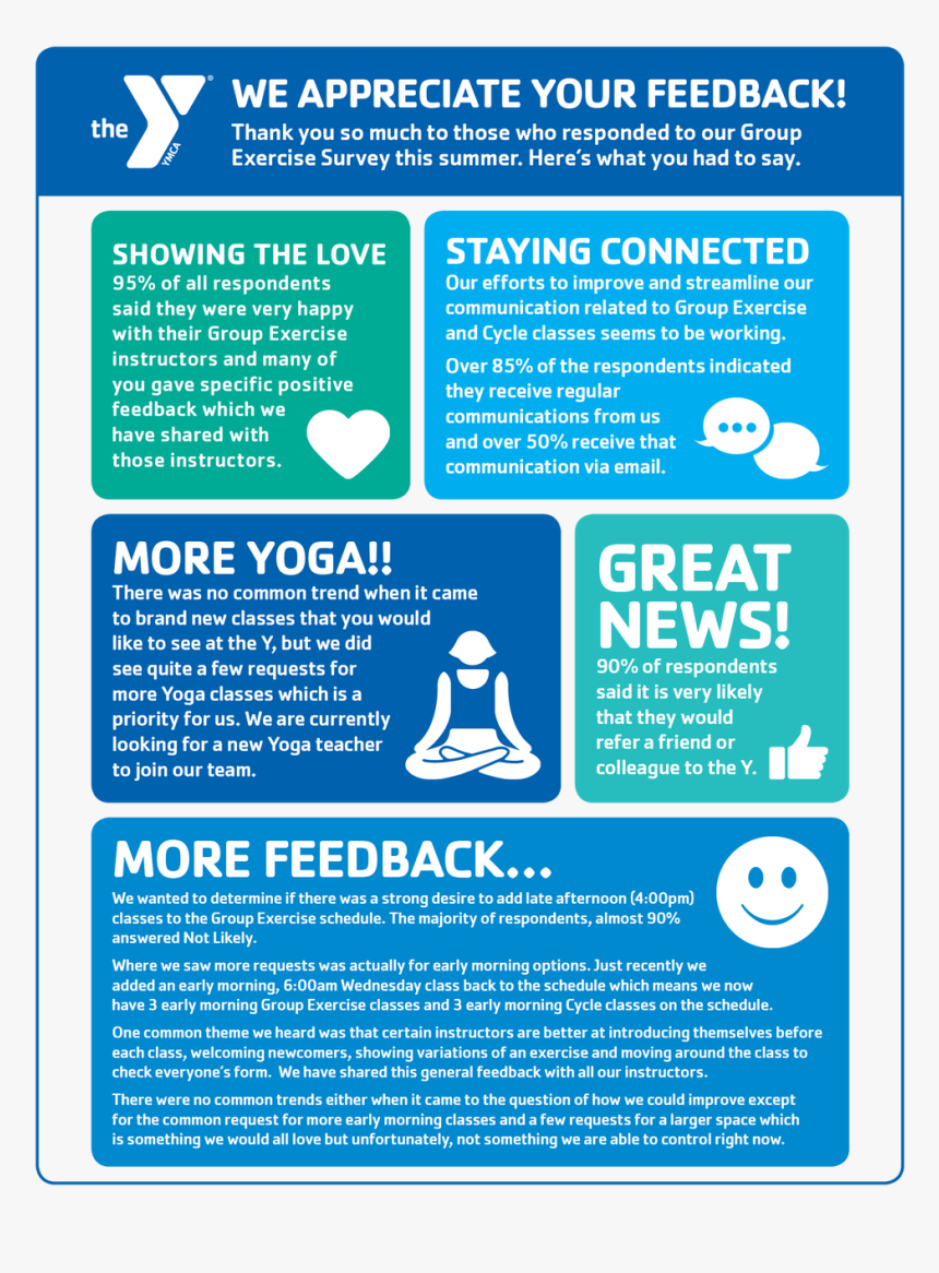 Screenshot, HD Png Download